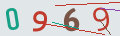 verifycode